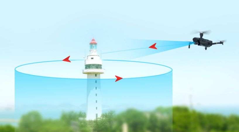 飛控系統(tǒng)的技術(shù)挑戰(zhàn)與創(chuàng)新 飛控系統(tǒng)的技術(shù)挑戰(zhàn)與創(chuàng)新