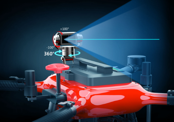 精準定位與避障 精準定位與避障