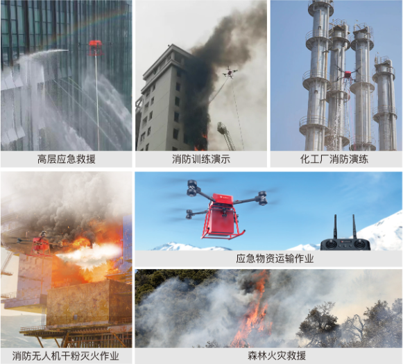 無人機(jī)應(yīng)用領(lǐng)域 無人機(jī)應(yīng)用領(lǐng)域